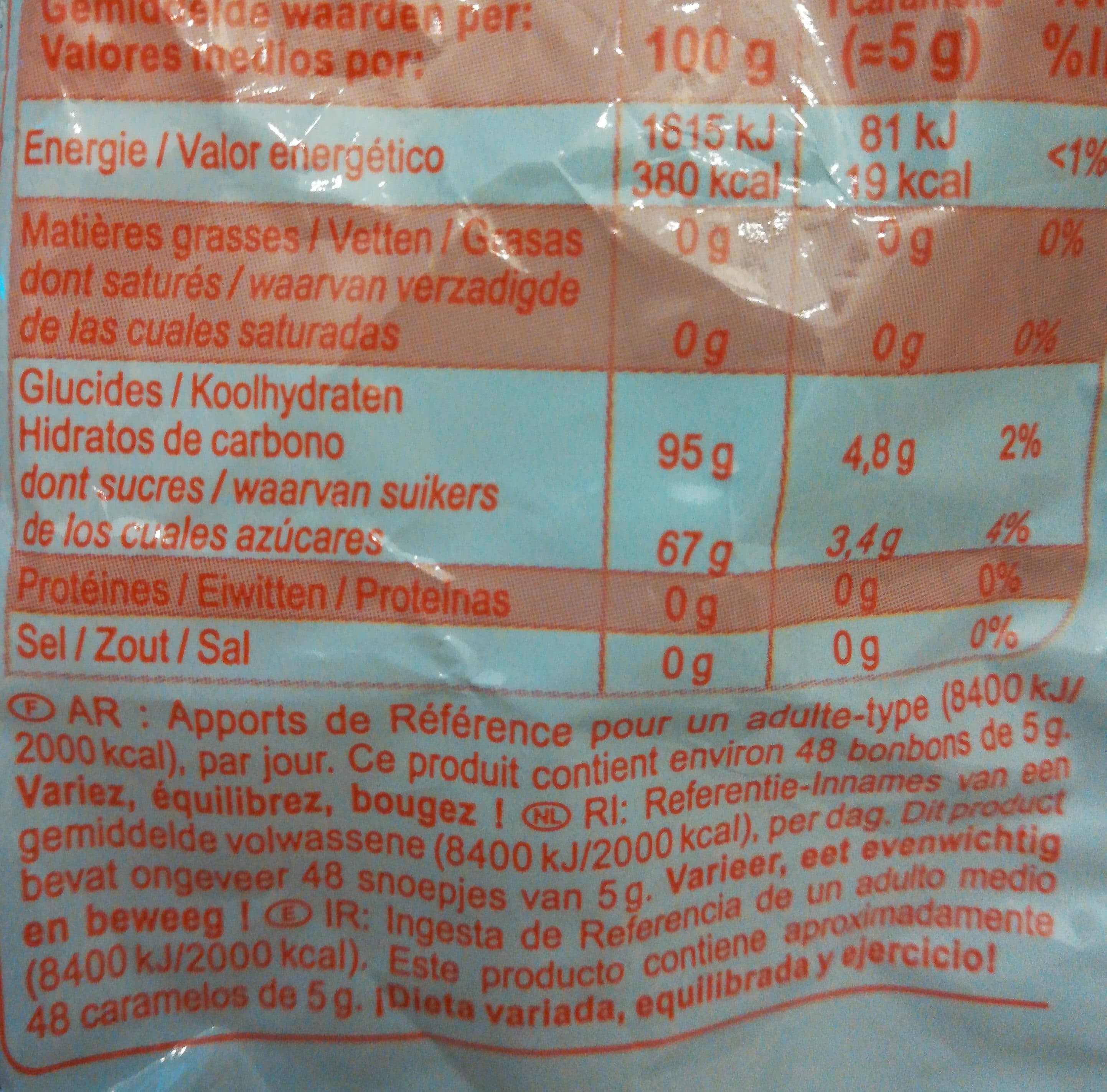 Carrefour Bonbons Eucalyptus & Menthe packshot