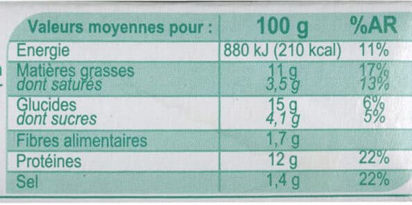 CMI (Carrefour Marchandises Internationales) Cordons bleus de volaille packshot