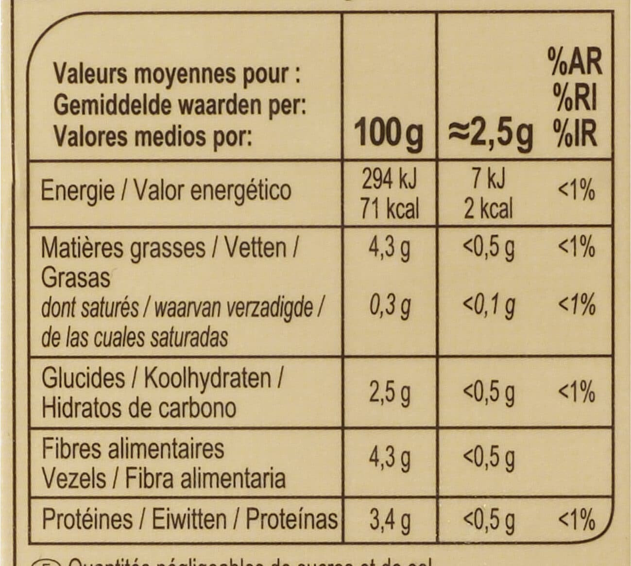Carrefour Basilic, boite refermable packshot