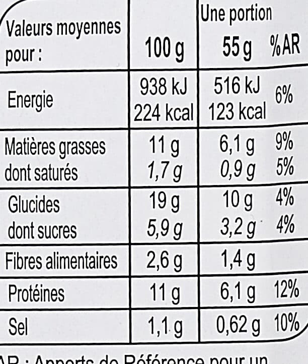 Carrefour Samoussas bœuf packshot