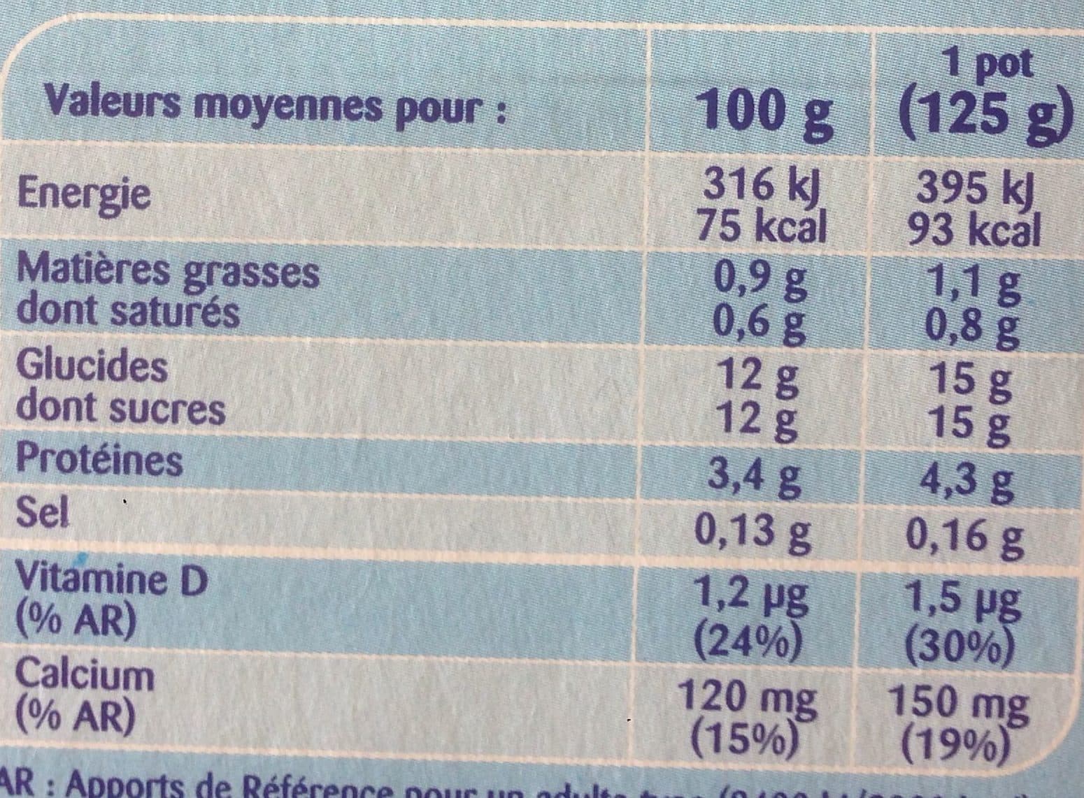 Carrefour Yaourts aromatisés packshot