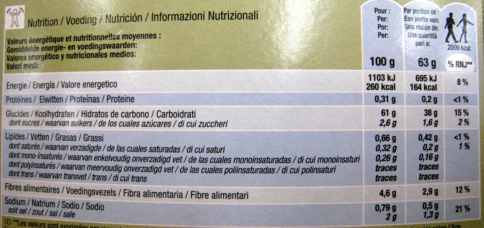 Carrefour Baguette sin gluten packshot