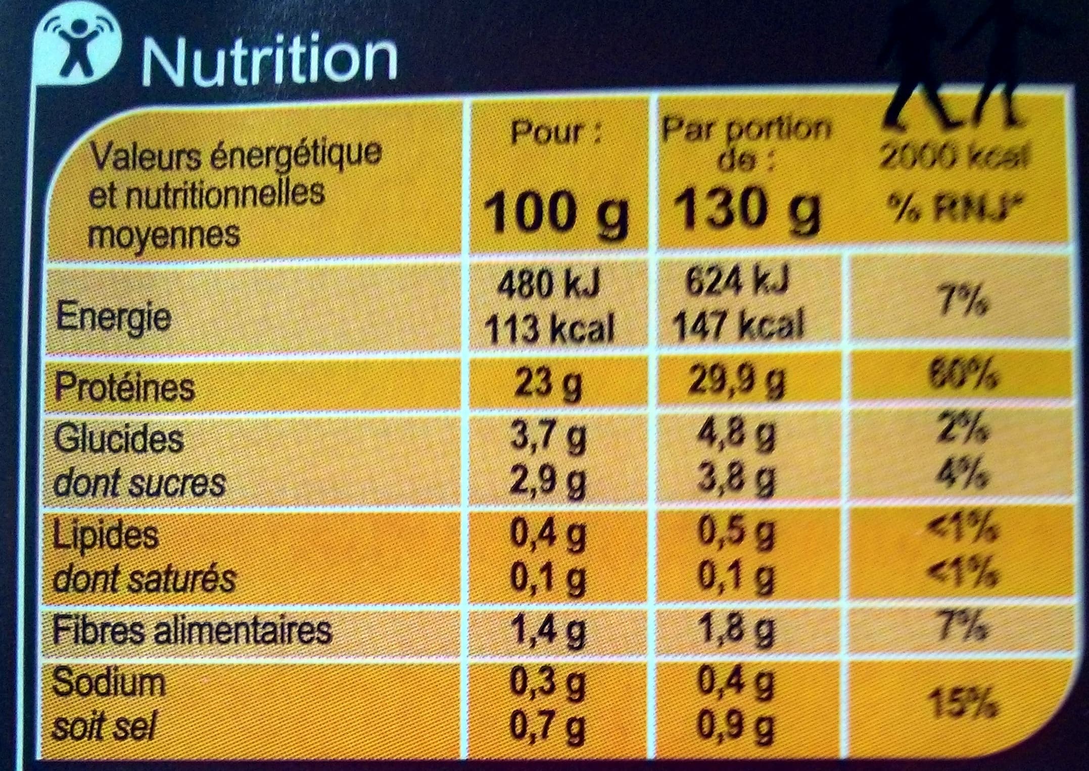 CMI (Carrefour Marchandises Internationales) Escalopes de Dinde à la milanaise packshot