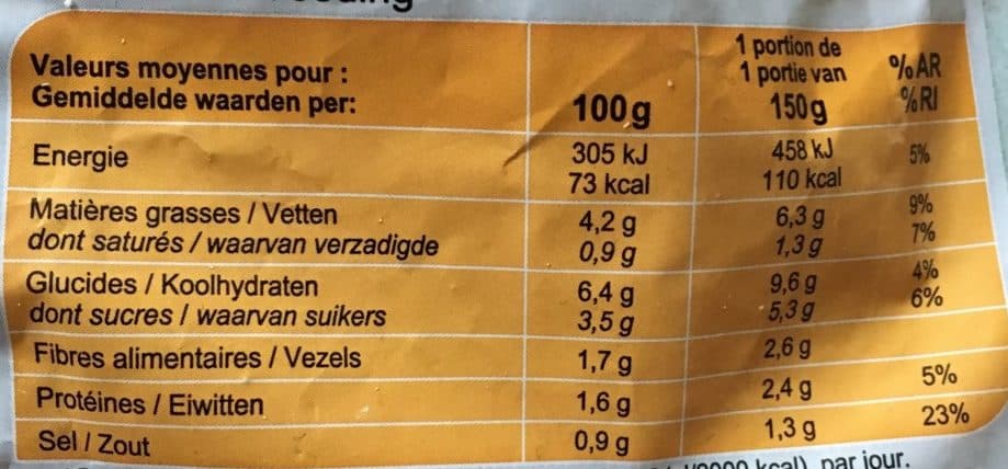 Carrefour Poêlée Basquaise packshot