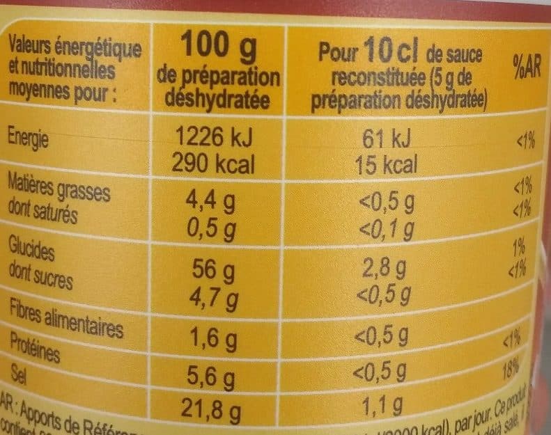 Carrefour FOND pour RÔTIS packshot
