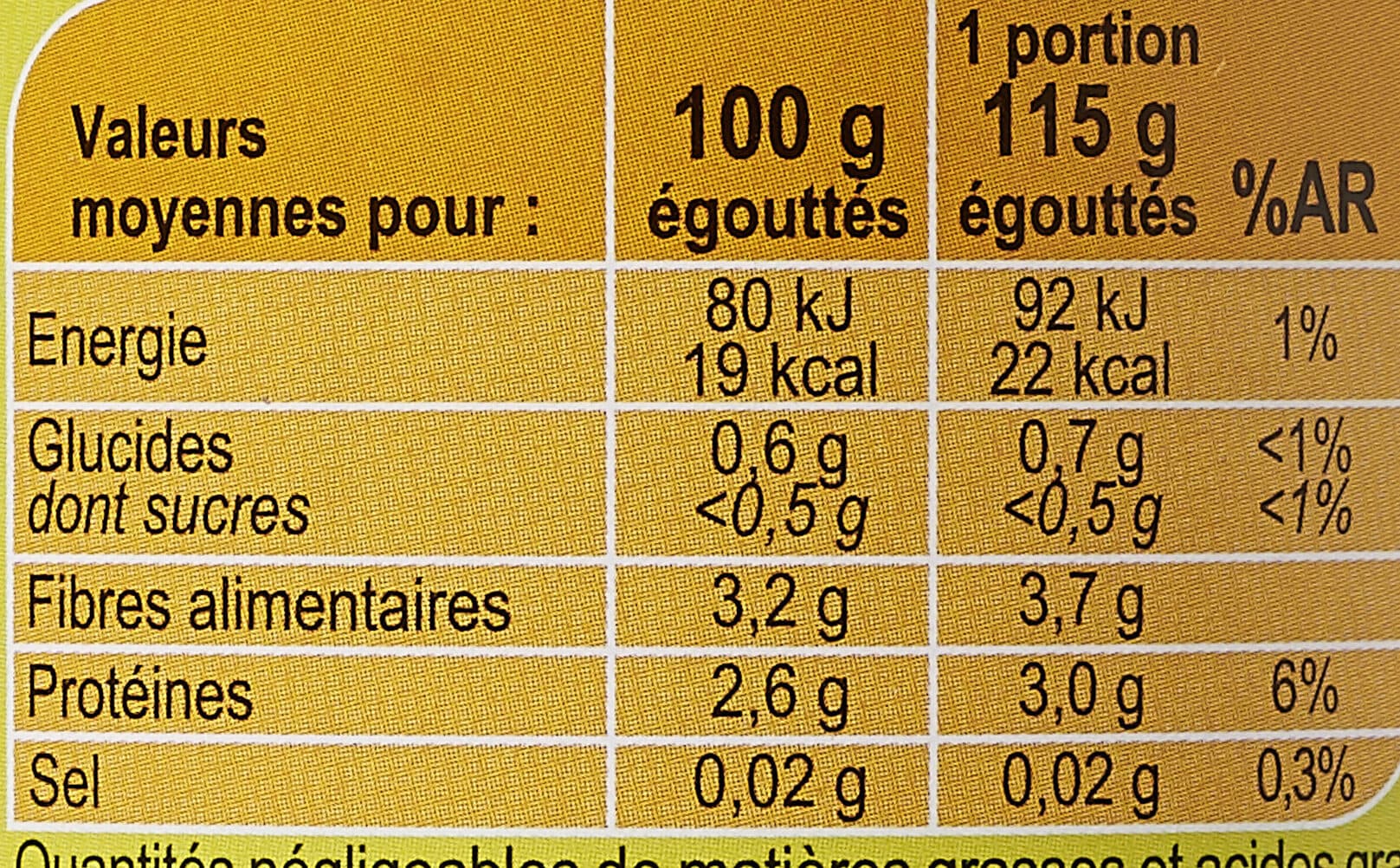 Carrefour Champignons de Paris Emincés packshot