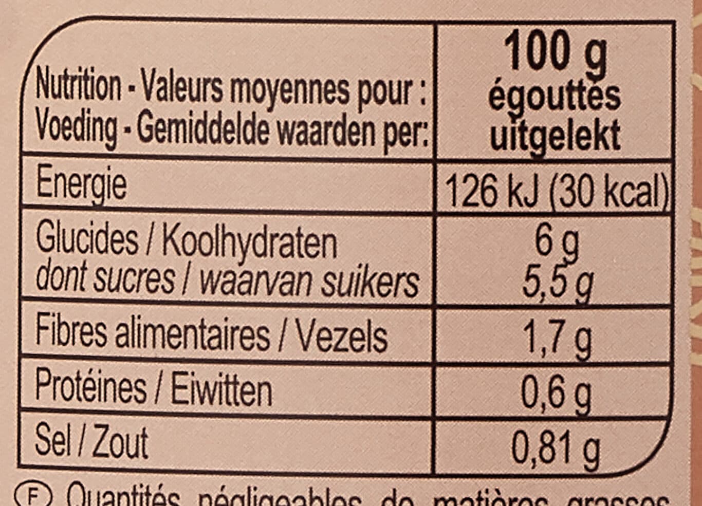 Carrefour Cornichons Aigres-doux packshot