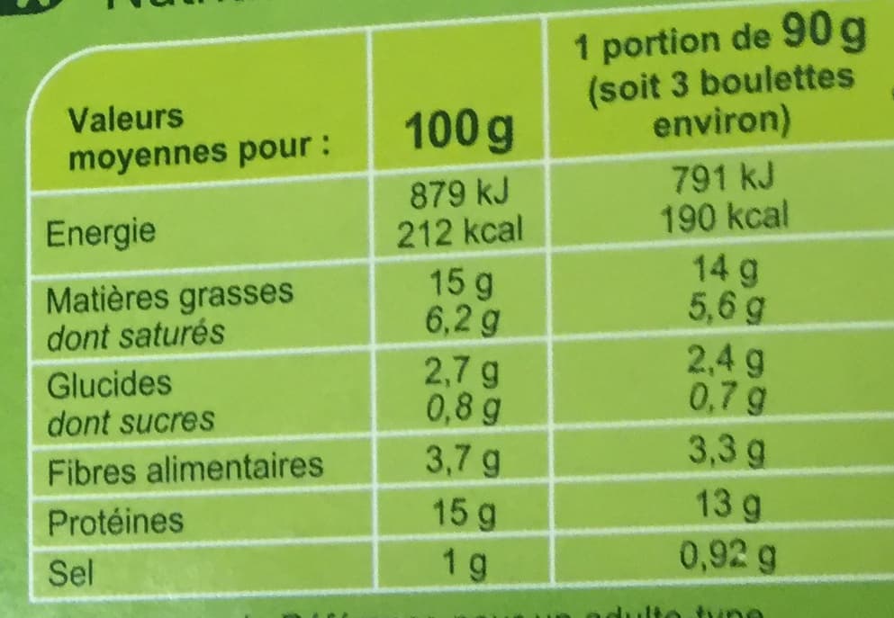 Carrefour Boulettes au Bœuf* Halal packshot
