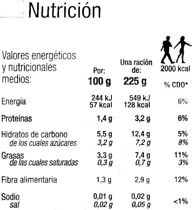 Carrefour Mezcla para sofritos packshot