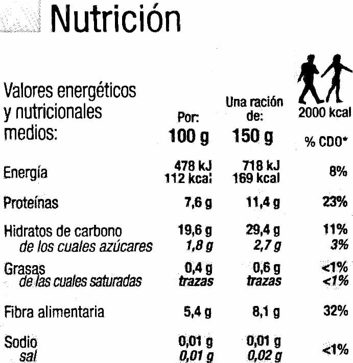 Carrefour Habas congeladas "Carrefour" packshot