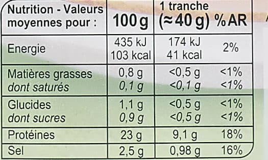 Carrefour Blanc de Dinde Halal packshot