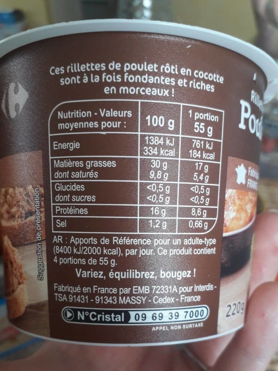 Carrefour Rillettes de Poulet Rôti En cocotte packshot