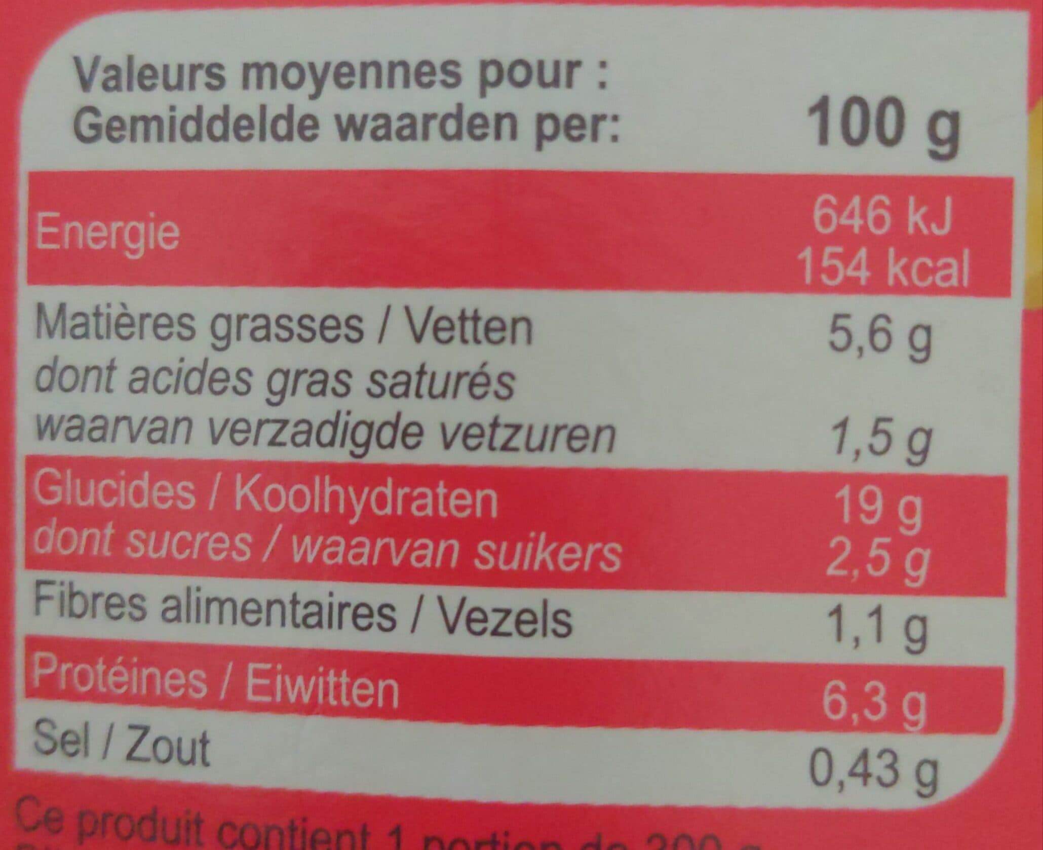 Bon App' BOX Bolognaise / Bolognese Festonate packshot