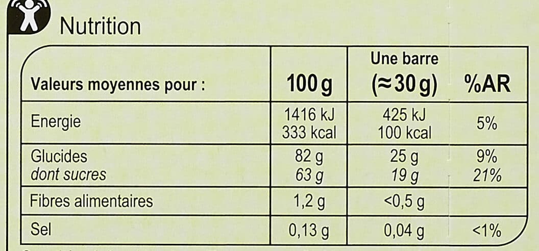 Carrefour Pâtes de fruits packshot