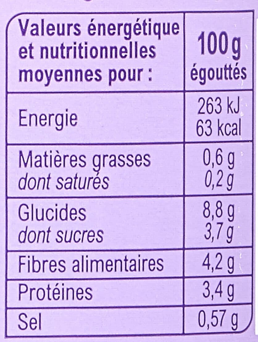 Carrefour Petits pois & carottes packshot