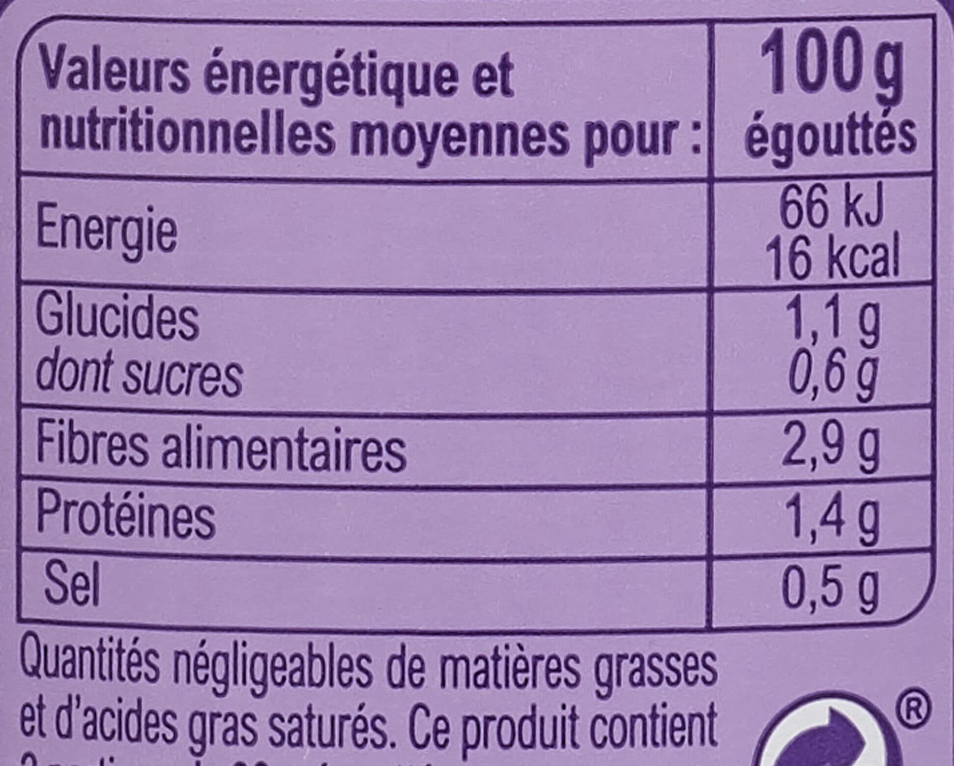 Carrefour Haricots verts extra fin packshot