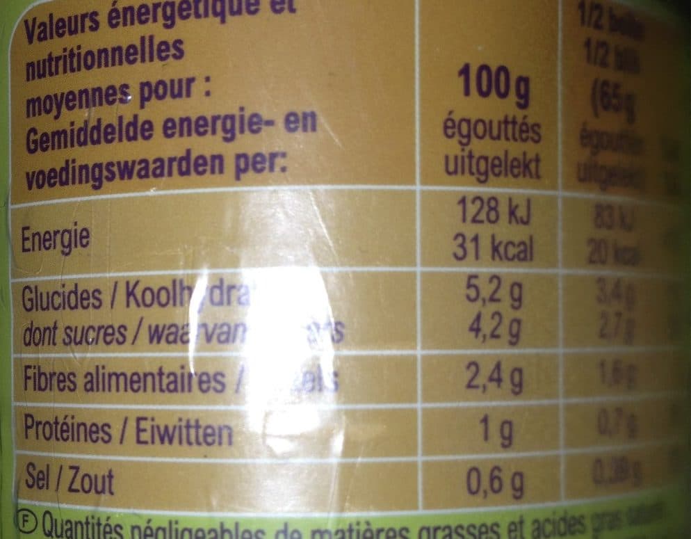 Carrefour Betteraves rouges packshot