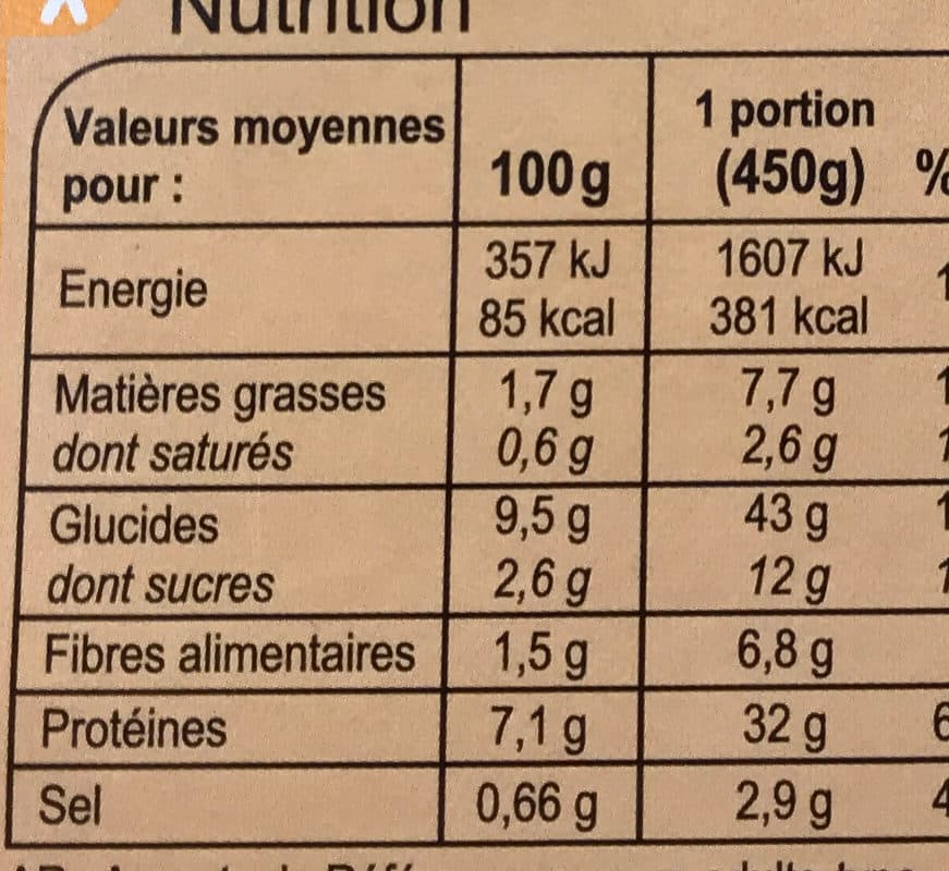 Carrefour Couscous Poulet Merguez packshot