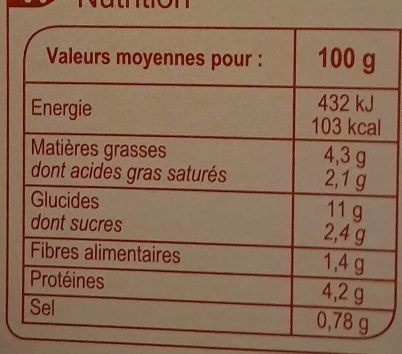 CMI (Carrefour Marchandises Internationales) Lasagnes à la Bolognaise packshot