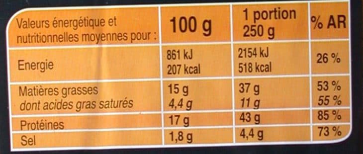 Carrefour Ailes de POULET packshot