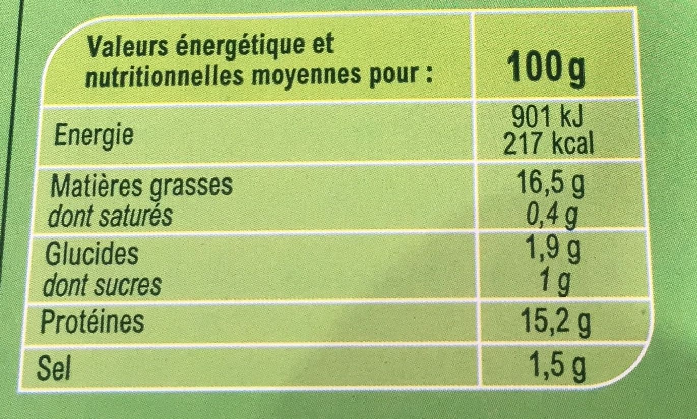 Carrefour Merguez de Volaille Halal packshot