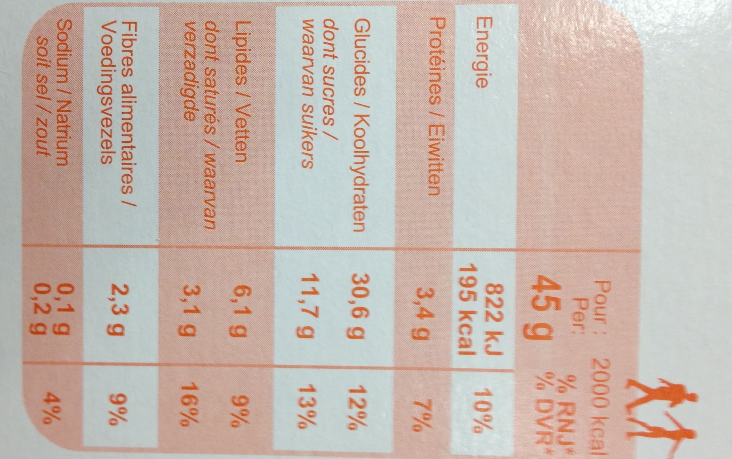 CMI (Carrefour Marchandises Internationales) Muesli Croustillant aux fruits packshot