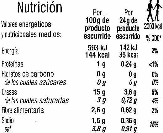 Carrefour Aceitunas verdes rellenas de pasta de limón "Carrefour" packshot