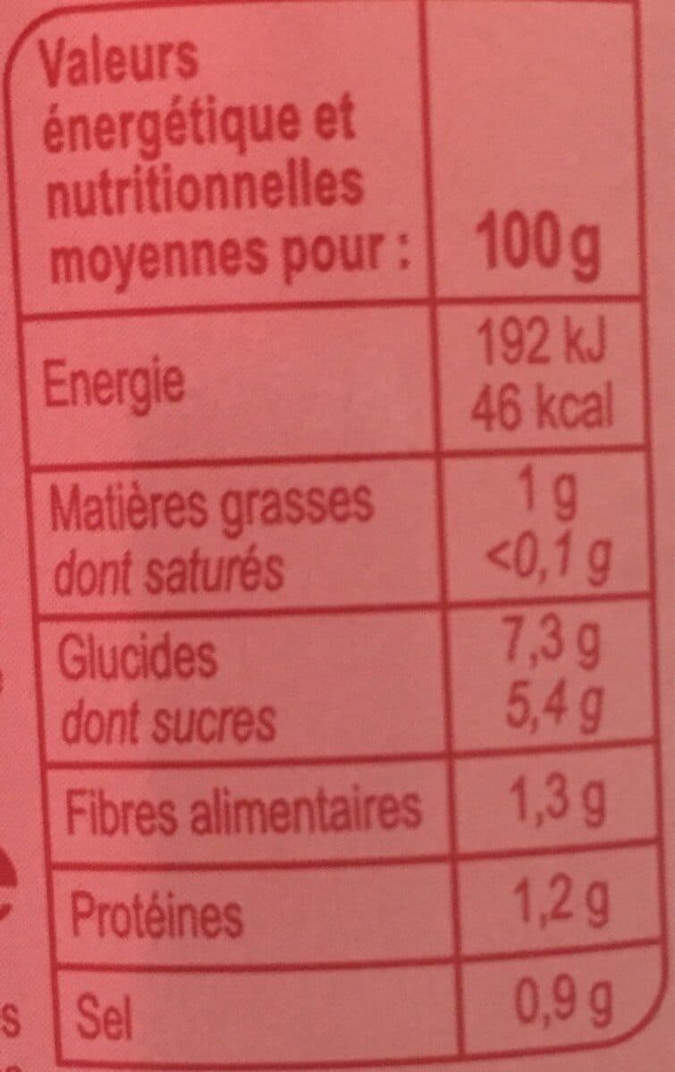 Carrefour Arrabbiata packshot