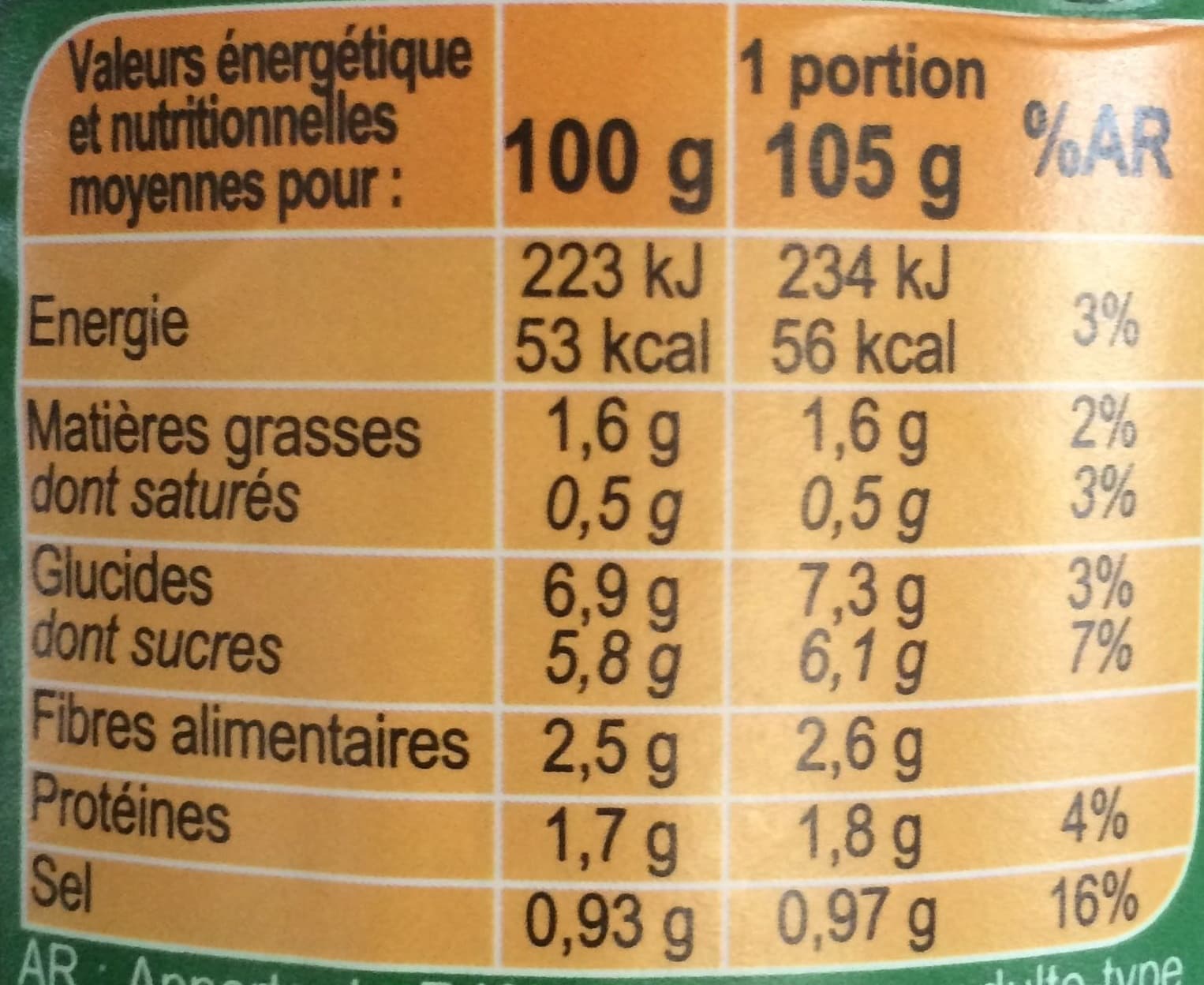 Carrefour Napoletana packshot