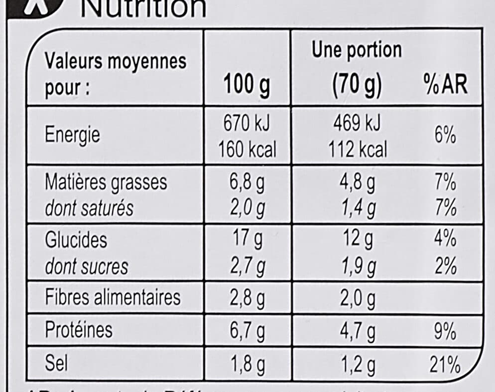 Carrefour Nems Porc packshot