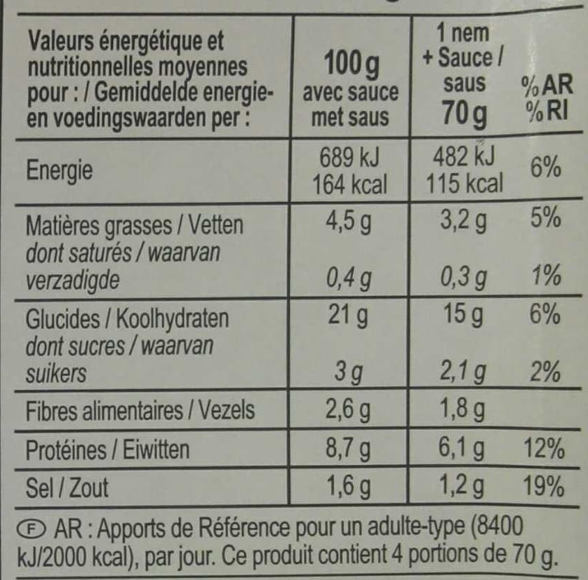 Carrefour Nems crevettes packshot