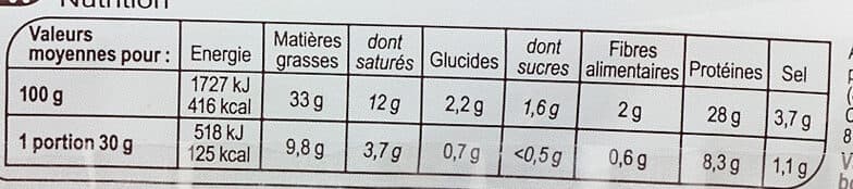 Carrefour Saucisse sèche aux Noisettes packshot