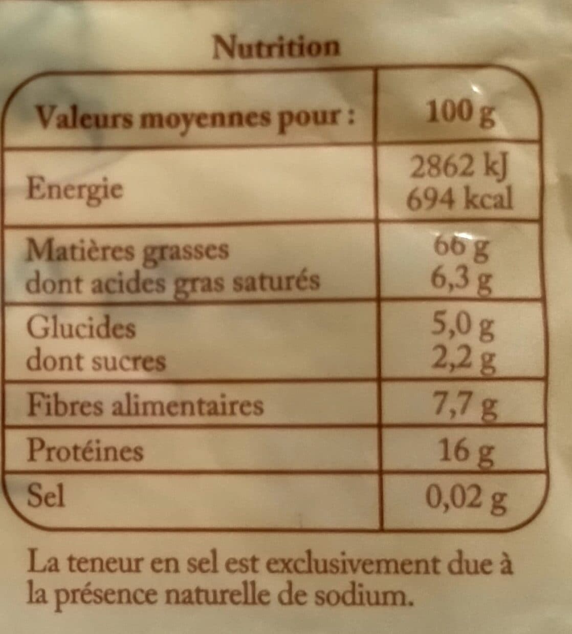Carrefour Noix du Périgord Cerneaux de noix packshot