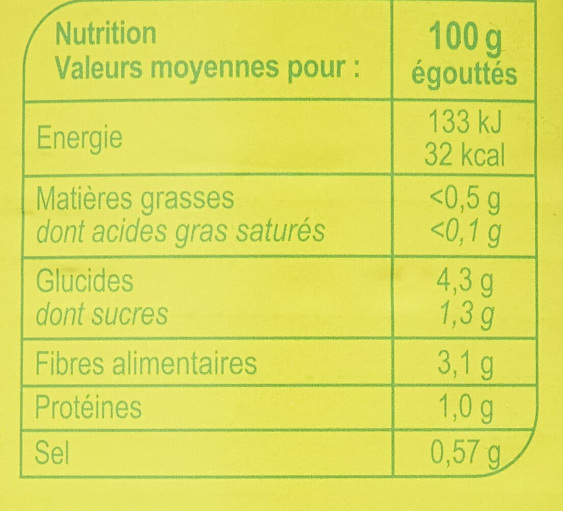 Carrefour Salsifis packshot