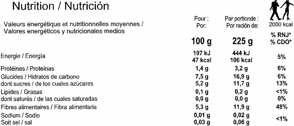 Carrefour Mezcla de frutas del bosque congeladas "Carrefour" packshot
