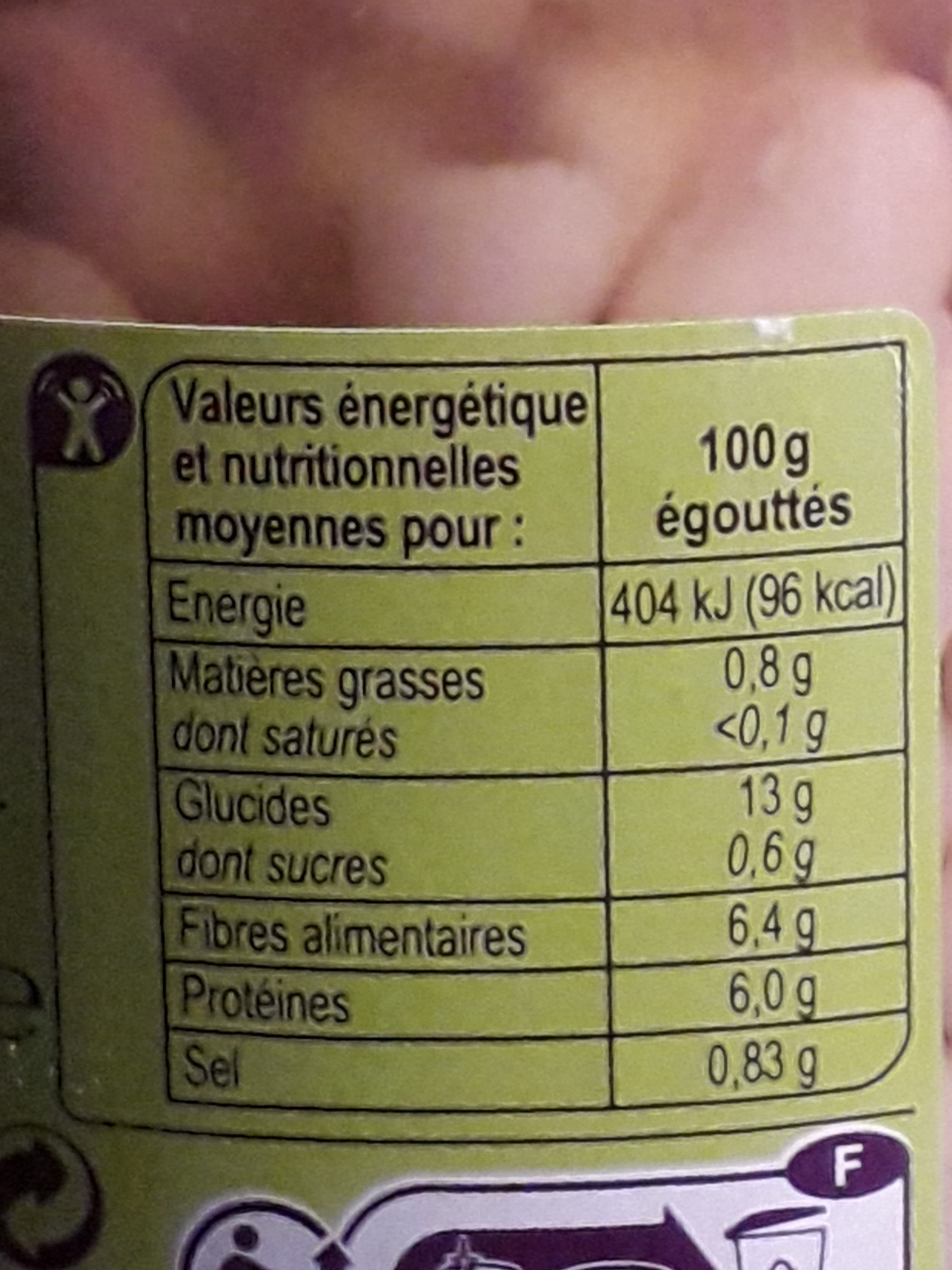 Carrefour Haricots blancs packshot