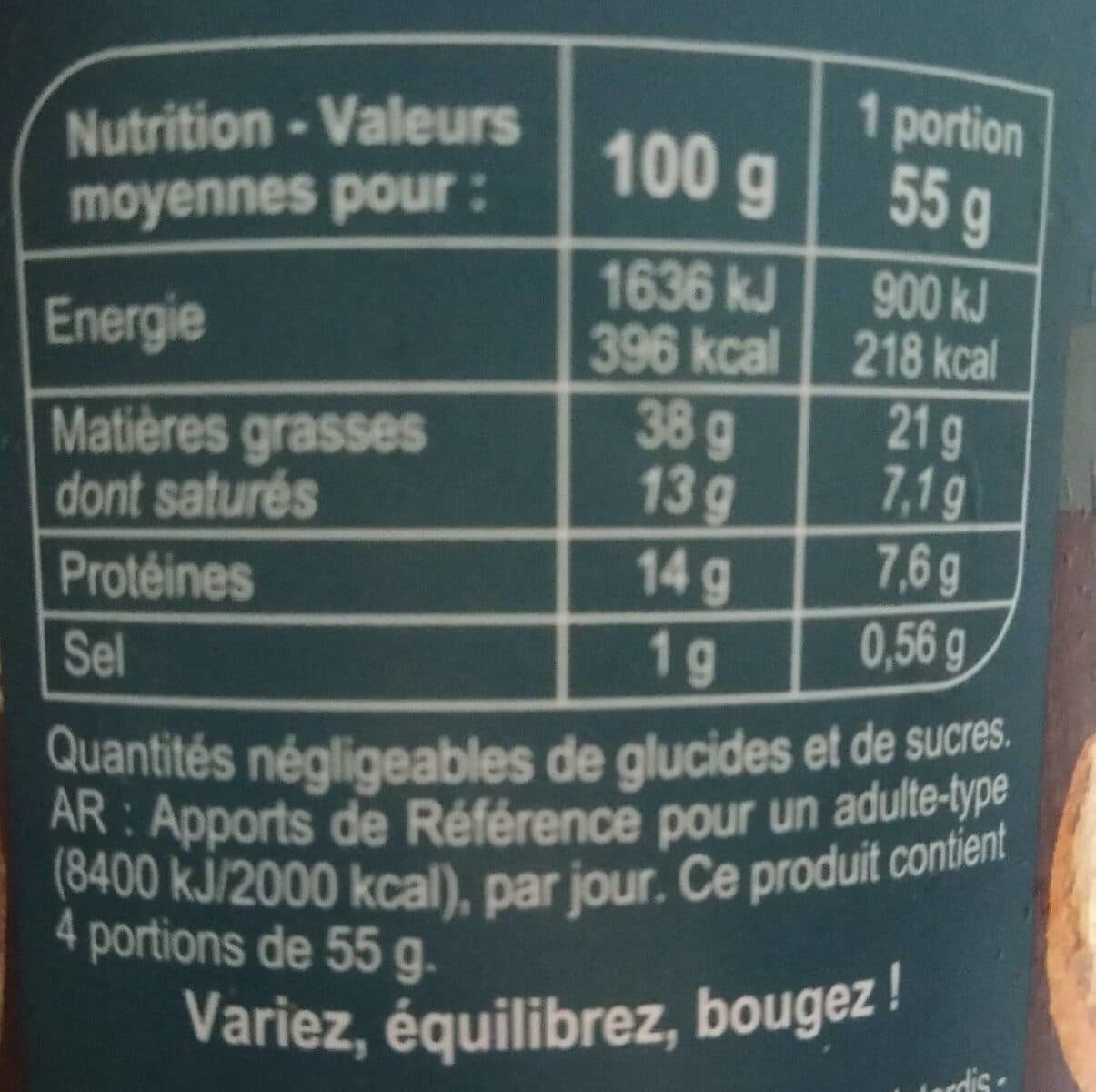 Carrefour Rillettes de Canard en cocotte packshot