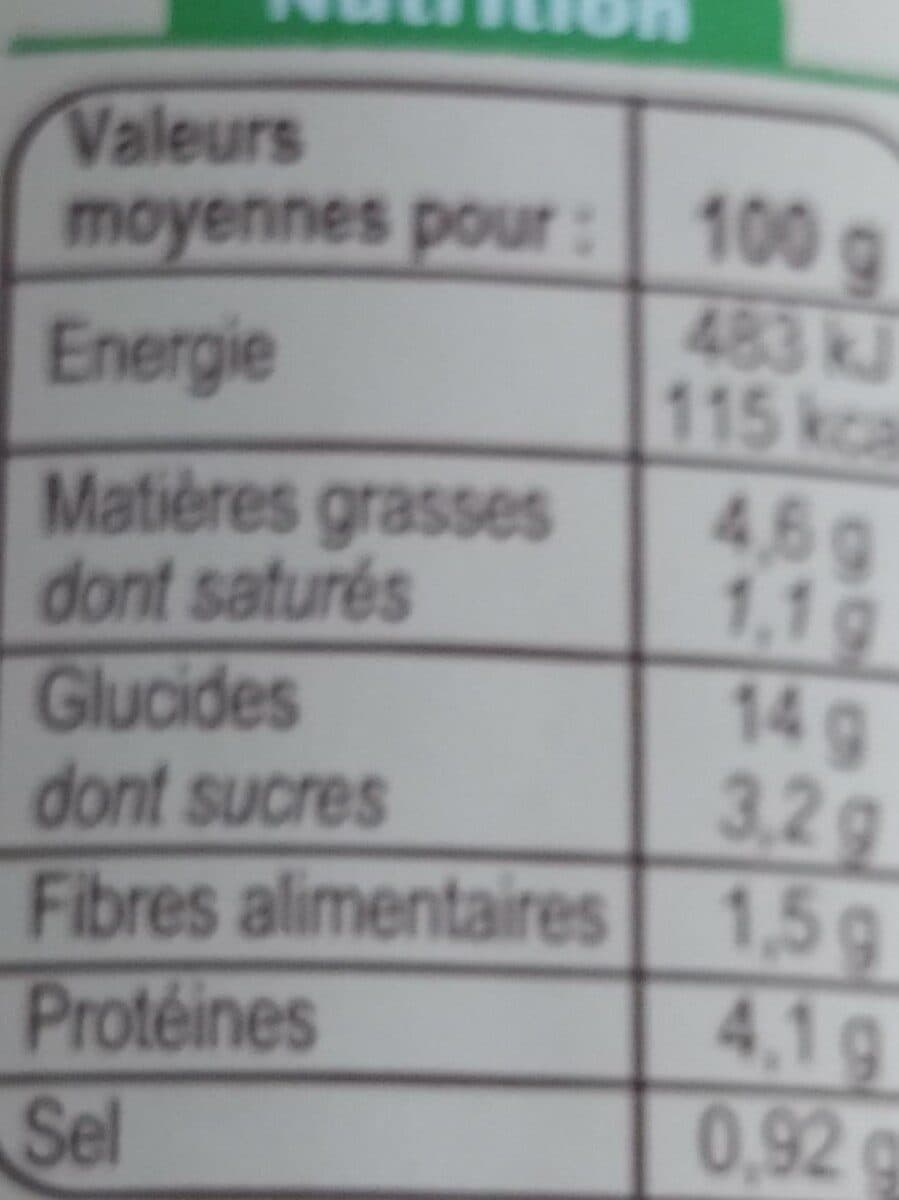 Carrefour Ravioli pur bœuf packshot