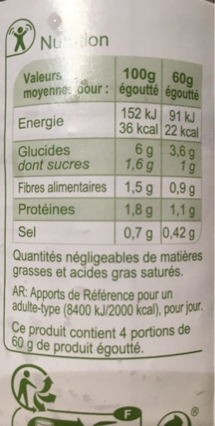 Carrefour Discount Coeurs d'artichauts Boîte packshot