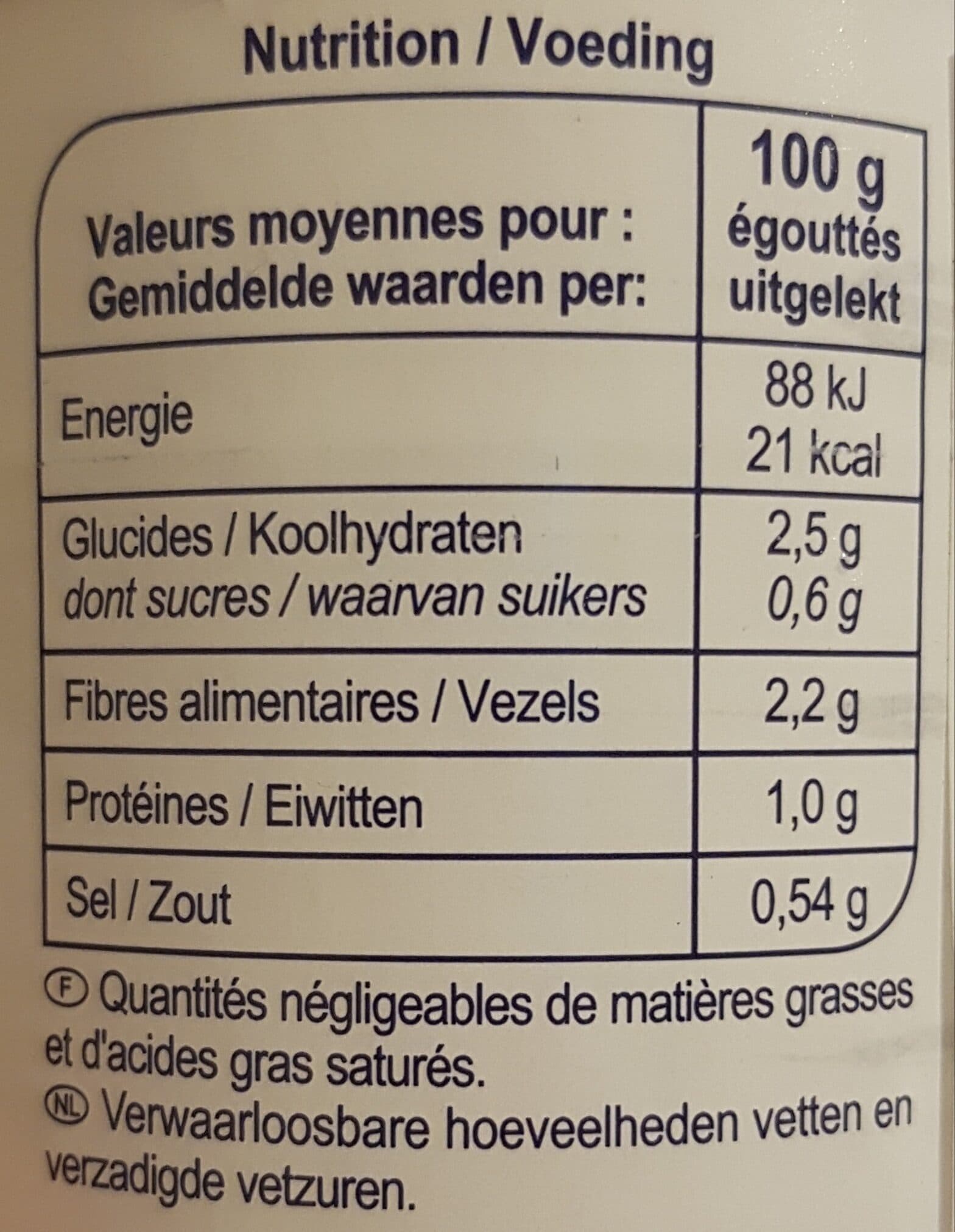 Carrefour Fonds d'artichauts packshot