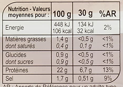 CMI (Carrefour Marchandises Internationales) Filet de Poulet Fumé packshot