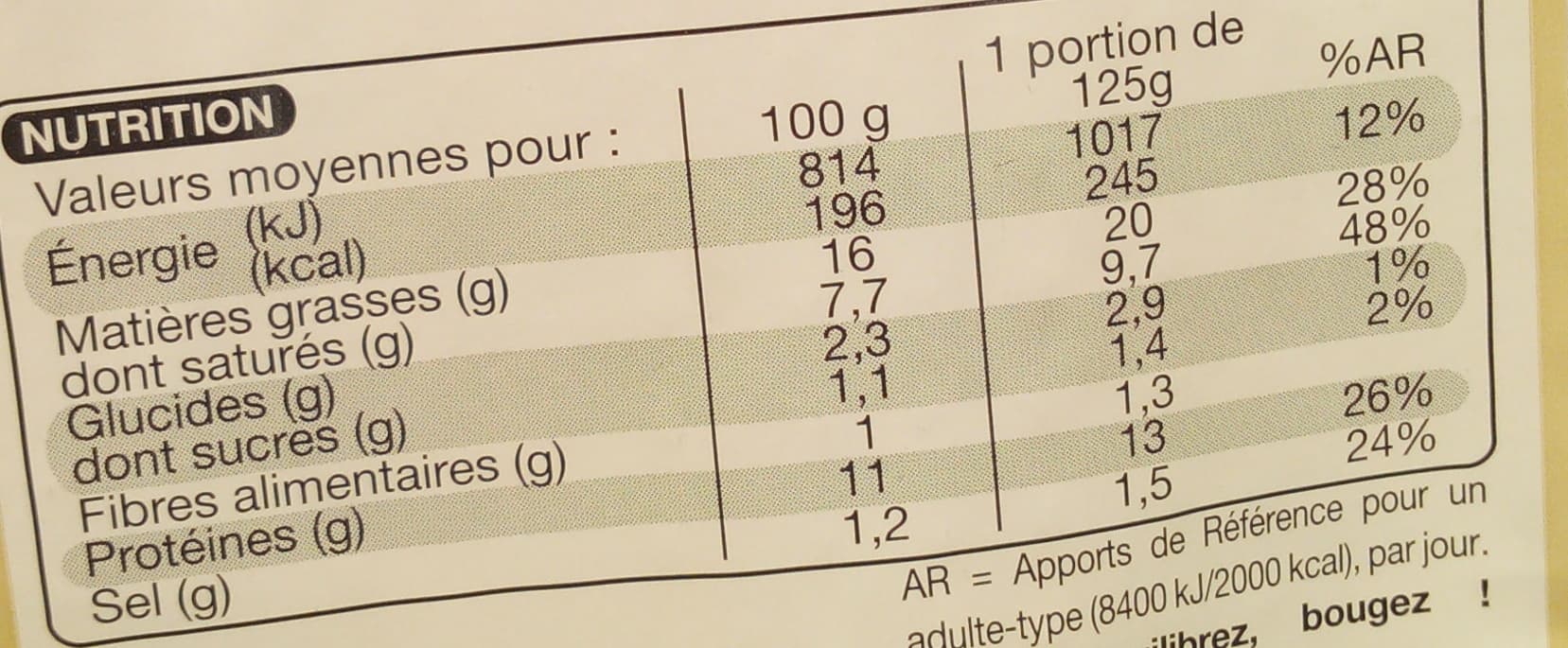 Carrefour Boudin noir à l'ancienne A LA CREME packshot