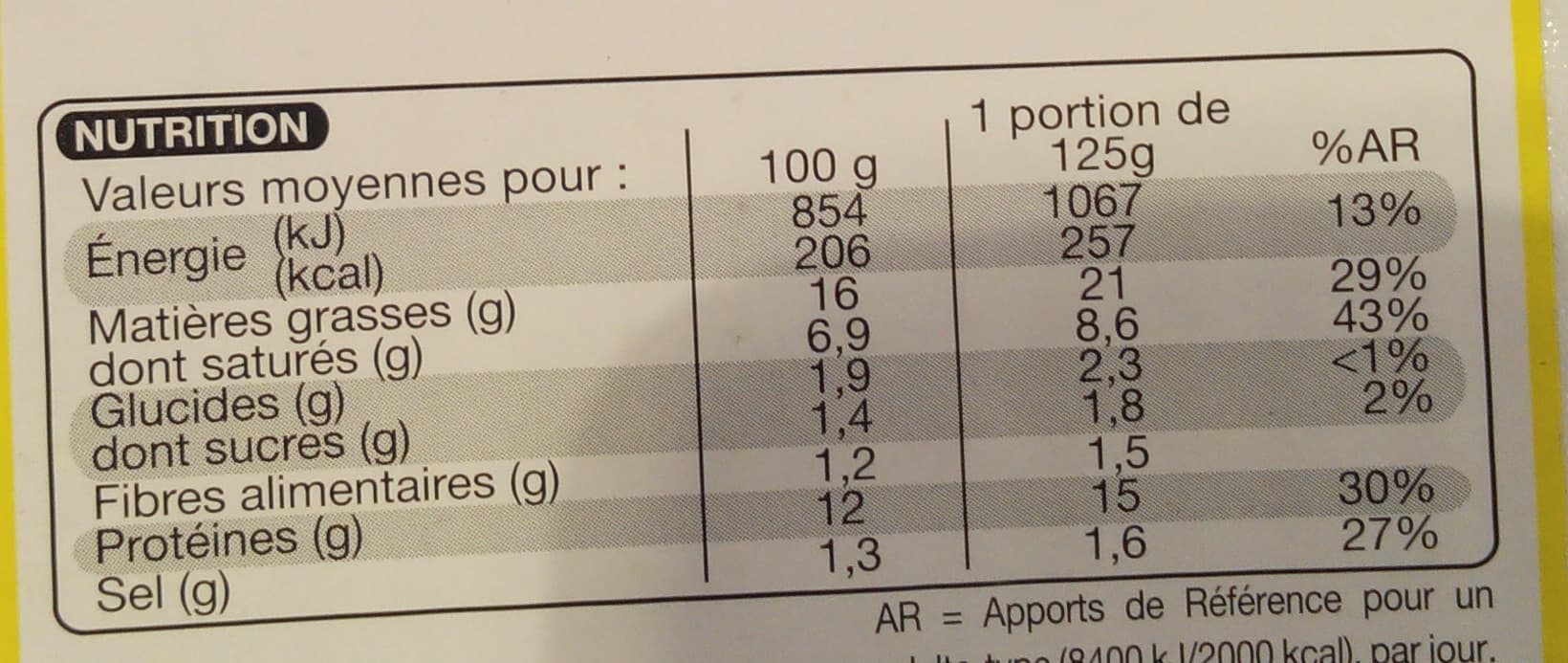 Carrefour Boudin noir à l'ancienne AUX OIGNONS packshot
