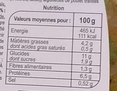 Bon App' Carrefour SALAD' PASTA Paysanne Poulet rôti packshot