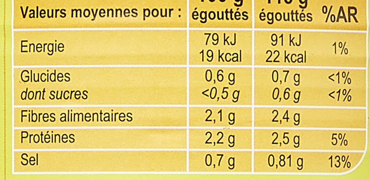 Carrefour Champignons de Paris entiers packshot
