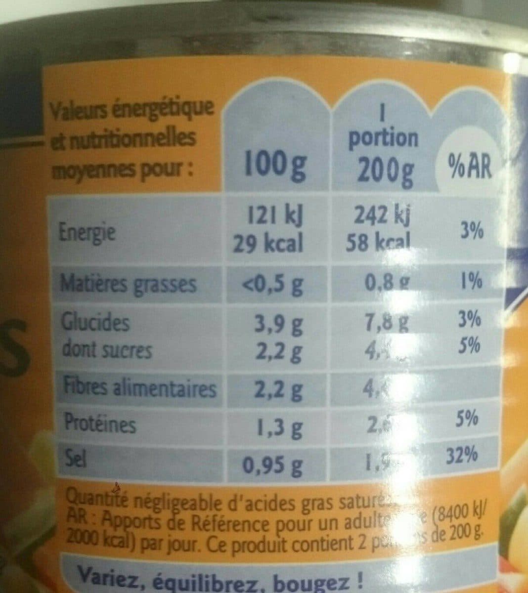 Grand Jury Bte 1 / 2 Legumes Couscous Grand Jury packshot