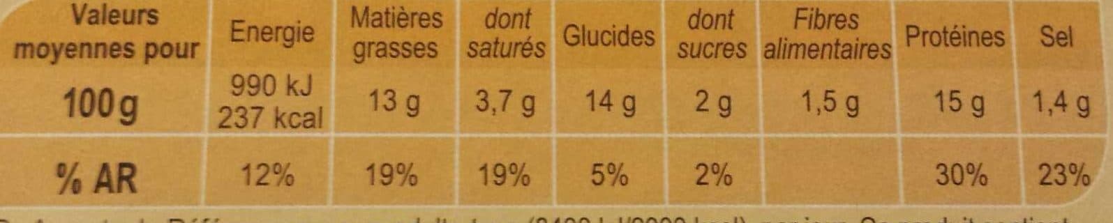 Carrefour Cordons Bleus de dinde aux 2 Fromages packshot
