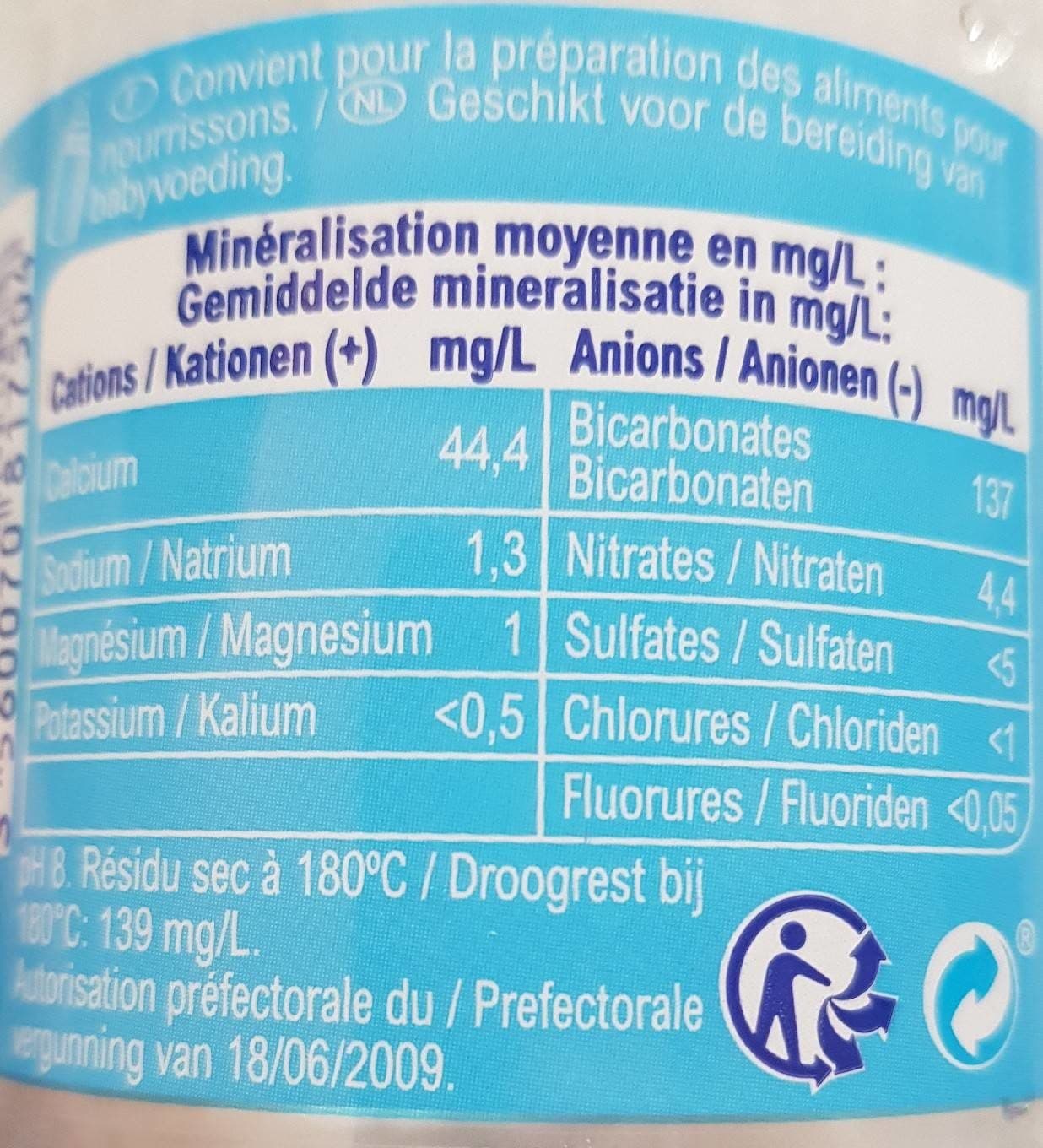 Carrefour Carrefour Eau Minérale Naturelle des Alpes packshot