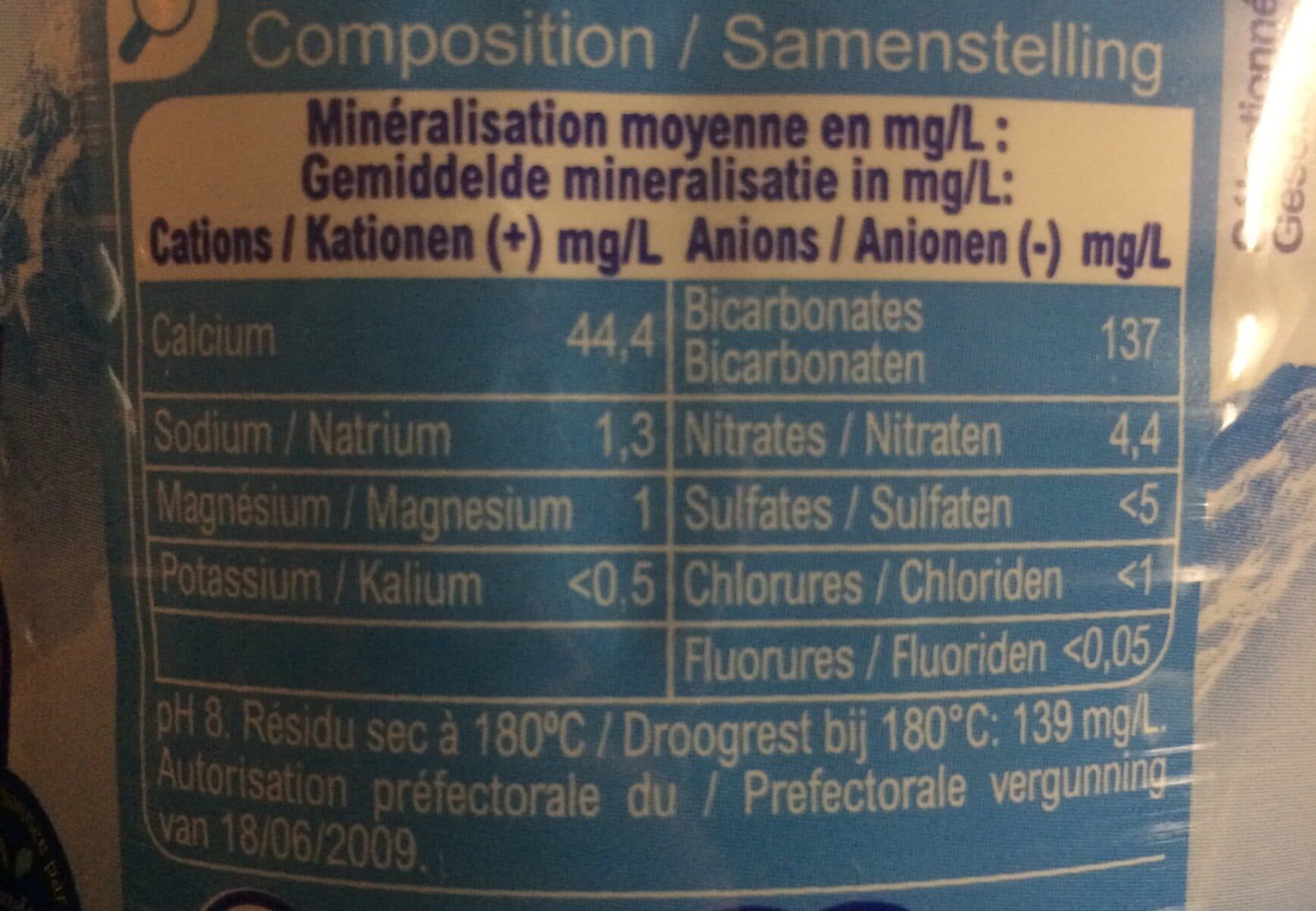 Carrefour Carrefour Eau Minérale Naturelle des Alpes packshot