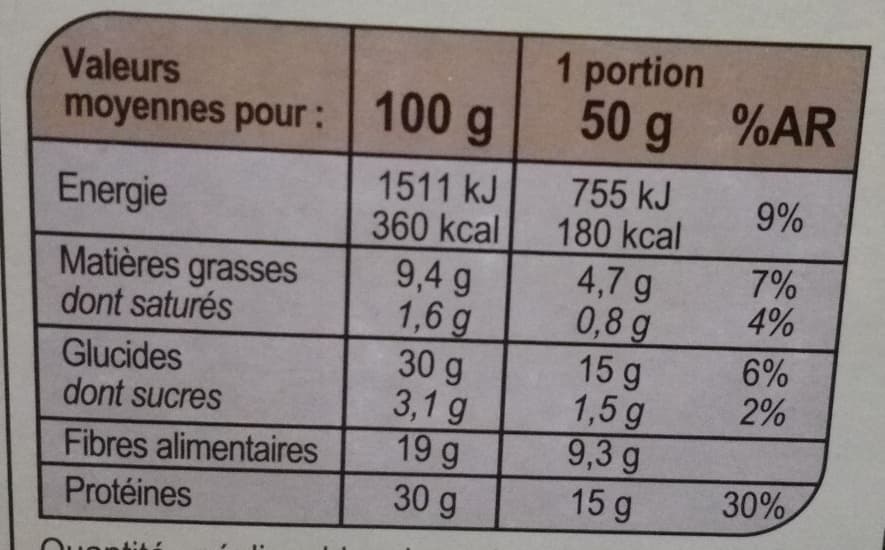 Carrefour Lentilles gourmandes Petits pois & soja packshot